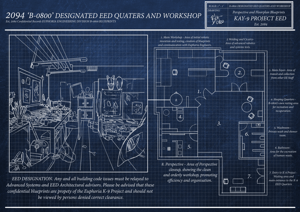 Max Hirst Blu's Quarters Blueprint